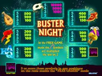 Слот-игра Buster Night от компании Белатра. Правила игры. 
